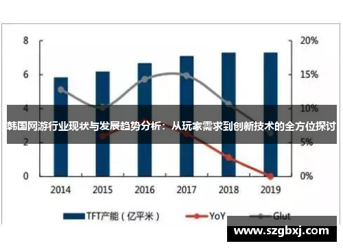 韩国网游行业现状与发展趋势分析：从玩家需求到创新技术的全方位探讨