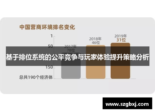 基于排位系统的公平竞争与玩家体验提升策略分析